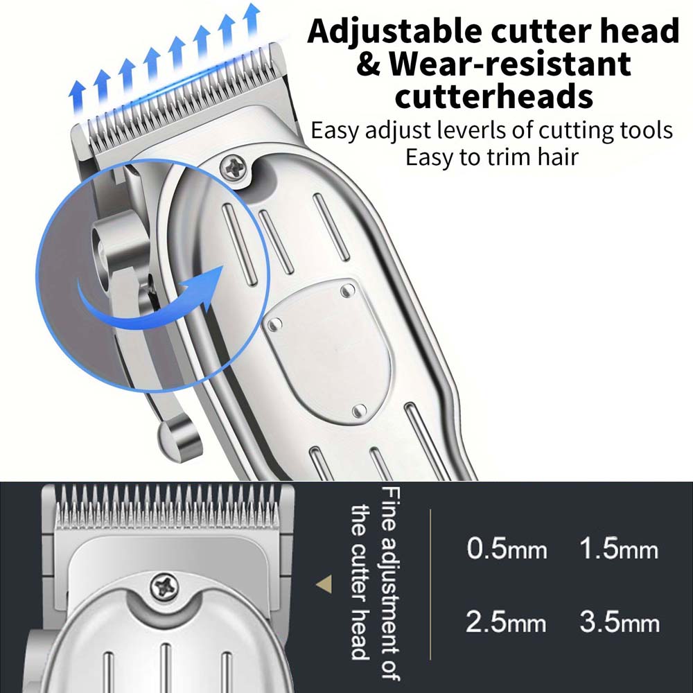 Alat Cukur Rambut Profesional  - Men'S Grooming Guide ulasan dan harga
