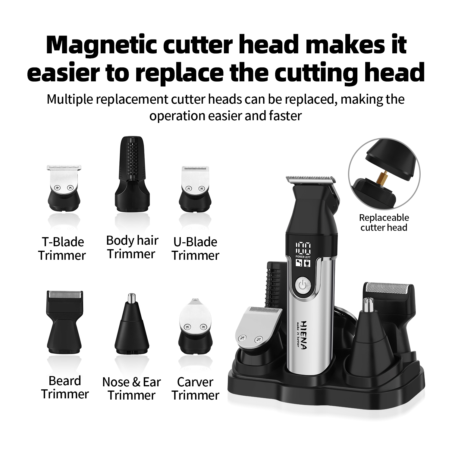 HIENA Set Alat Cukur Rambut Mu - Men'S Grooming Guide ulasan dan harga